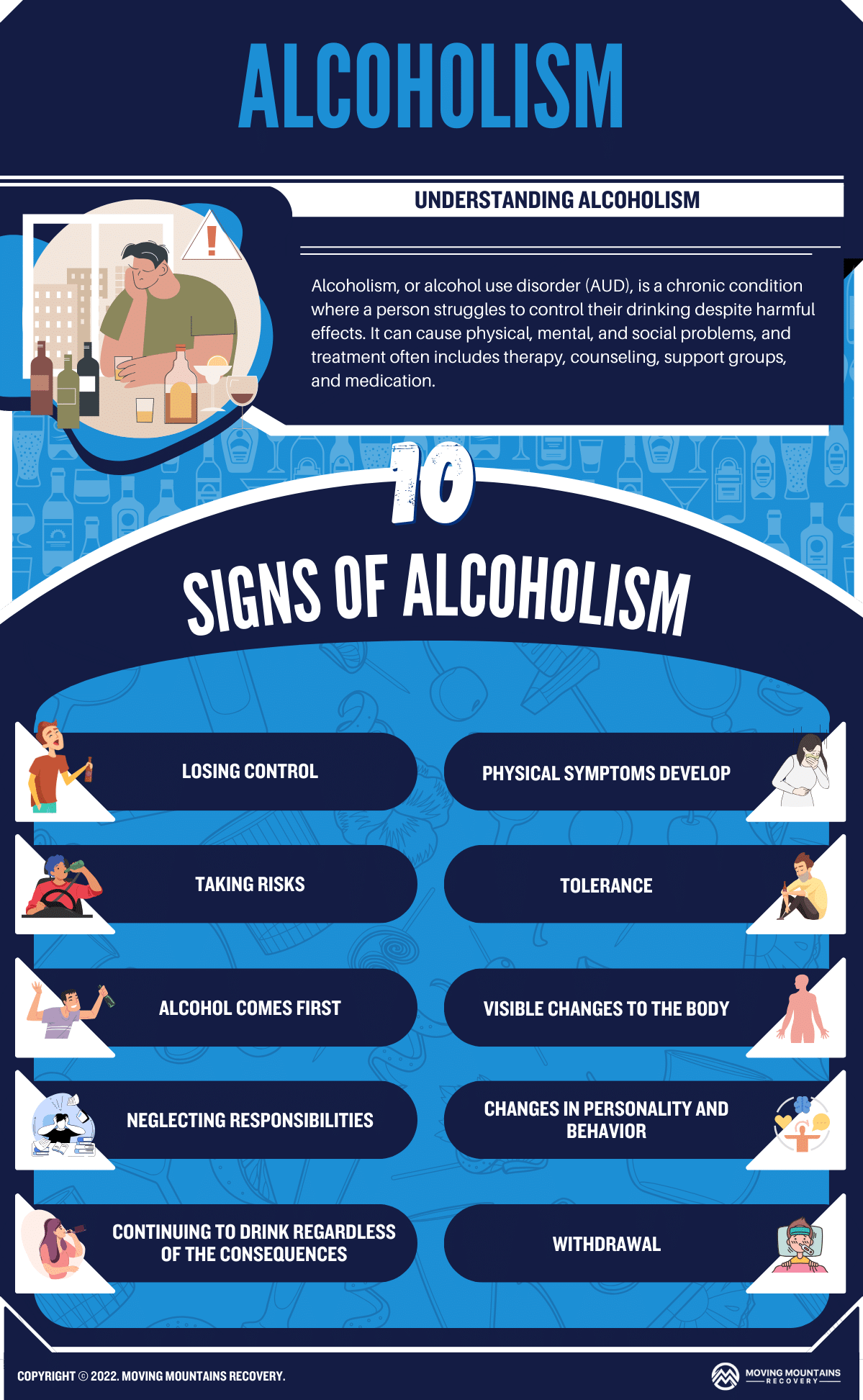 Alcoholism Infographic